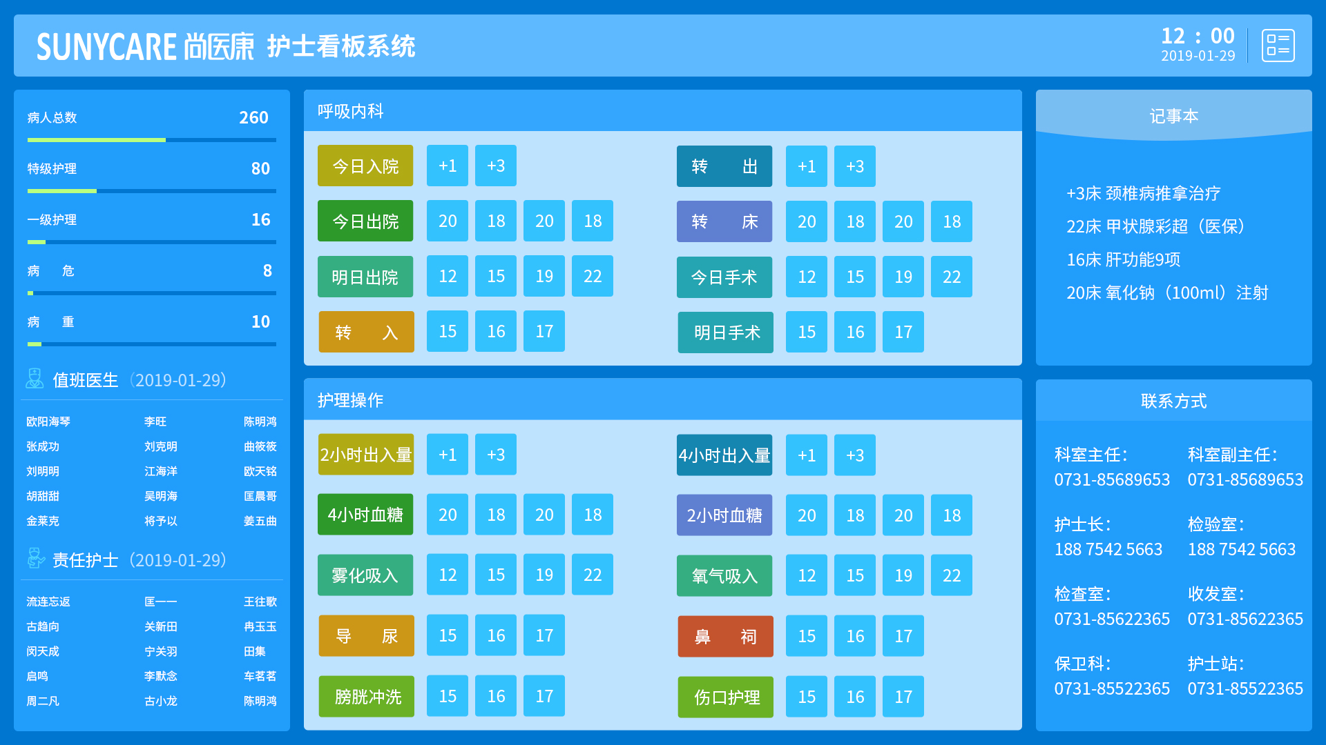 護(hù)士看板1.jpg