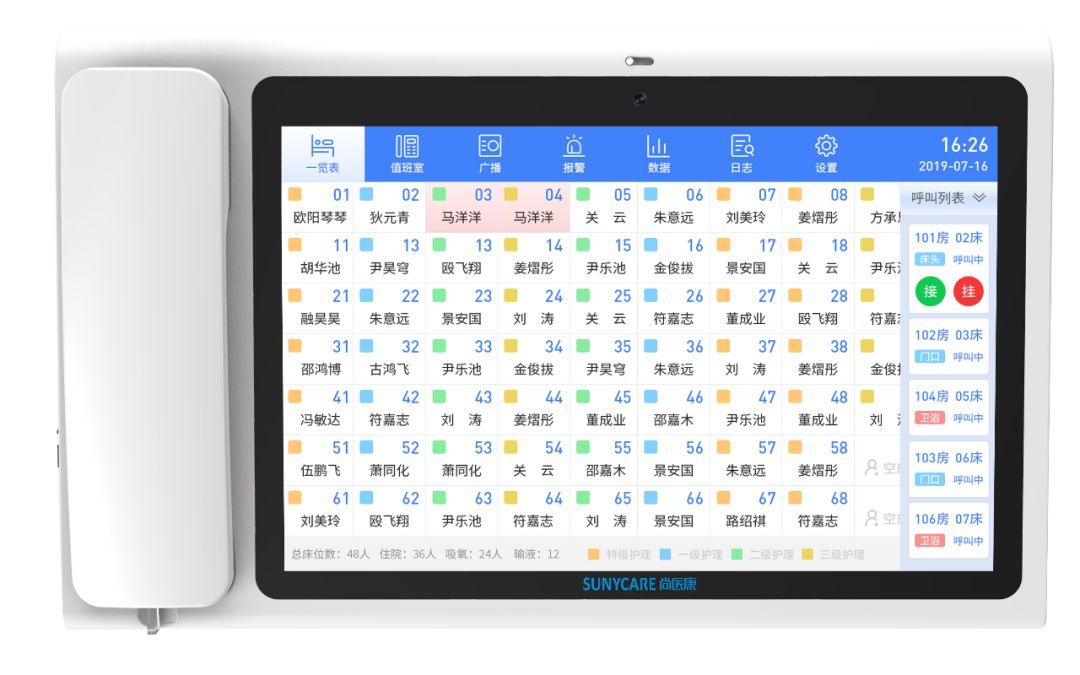醫(yī)護分機.jpg