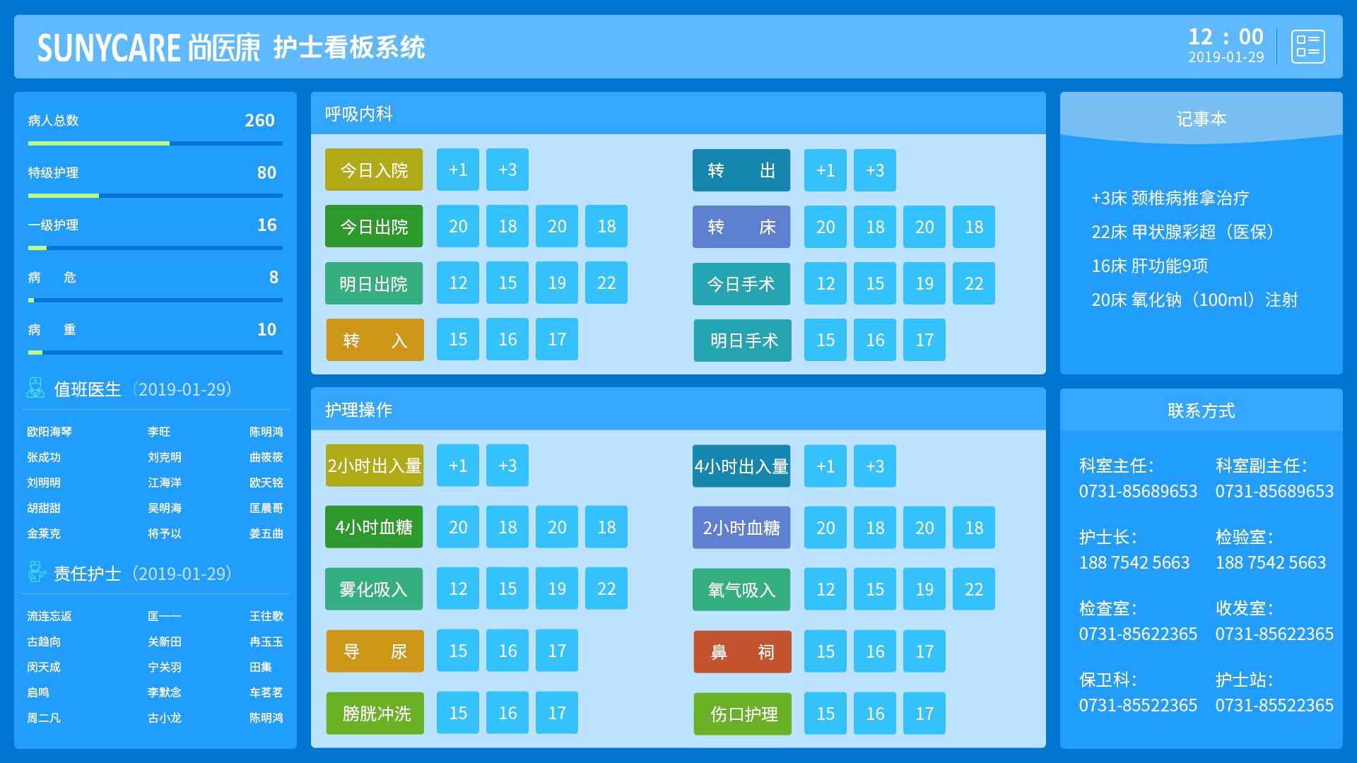 護士站信息看板.jpg
