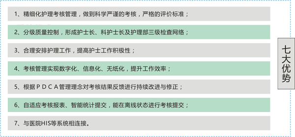 考核優(yōu)勢.png