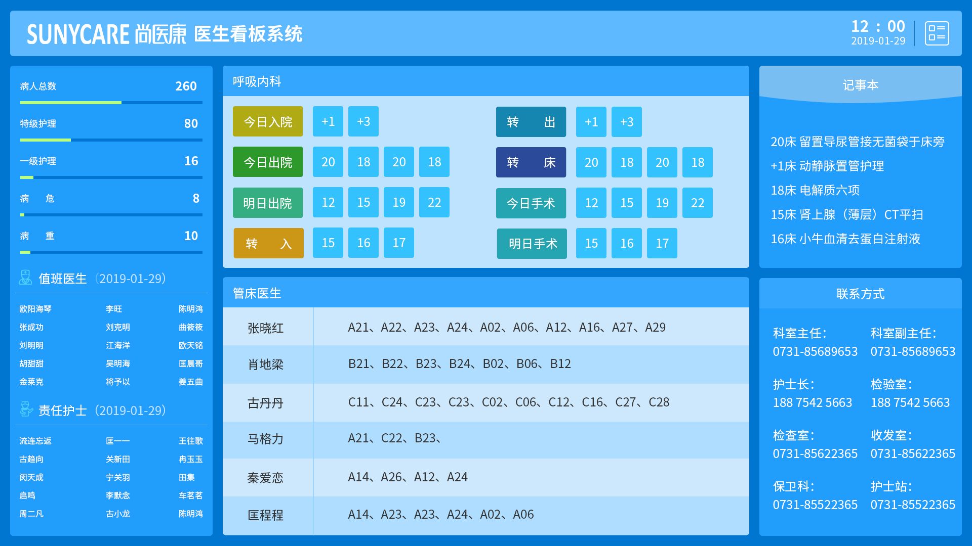 醫(yī)生站信息看板.jpg